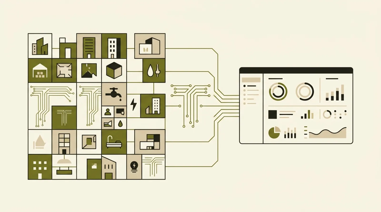 A property grid connected to an operations dashboard